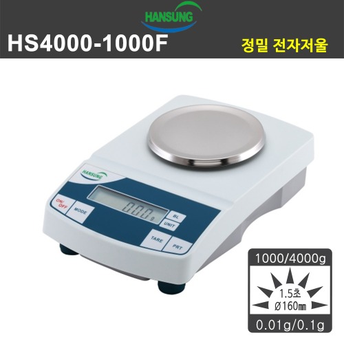 HS4000-1000F