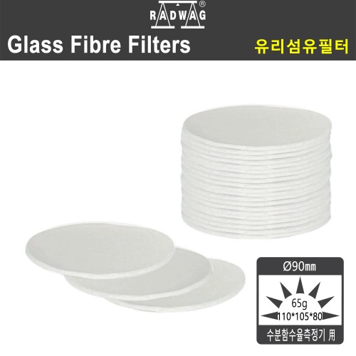 Glass Fibre Filters
