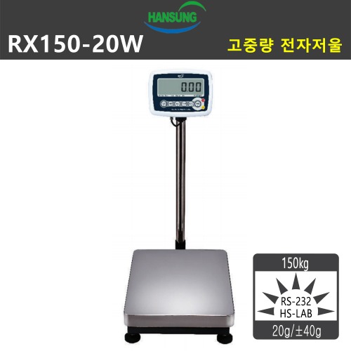 RX150-20W