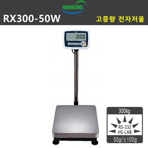RX300-50W